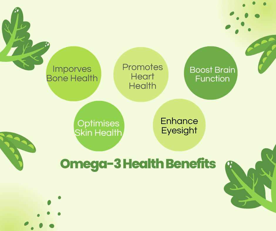 Omega-3 Health Benefits