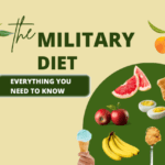 Military Diet 3-Day Military Diet